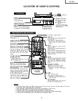 Предварительный просмотр 4 страницы Sharp 32U-S610 Service Manual