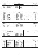 Предварительный просмотр 8 страницы Sharp 32UC4 Service Manual