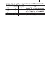 Предварительный просмотр 9 страницы Sharp 32UC4 Service Manual