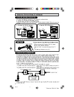 Preview for 6 page of Sharp 32UF5 Operation Manual