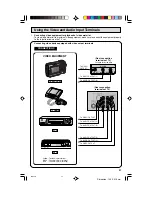 Preview for 37 page of Sharp 32UF5 Operation Manual