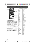 Preview for 42 page of Sharp 32UF5 Operation Manual