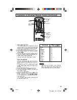 Preview for 43 page of Sharp 32UF5 Operation Manual