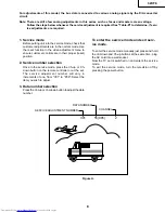 Предварительный просмотр 6 страницы Sharp 32UF6 Service Manual