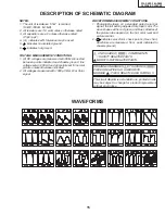 Предварительный просмотр 17 страницы Sharp 33ML400 Service Manual