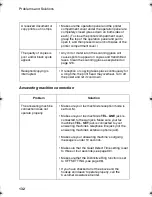 Предварительный просмотр 134 страницы Sharp 340L - UX B/W Thermal Transfer Operation Manual