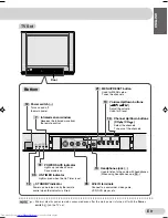 Предварительный просмотр 9 страницы Sharp 34H-F200F Operation Manual