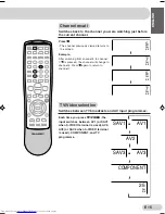 Предварительный просмотр 15 страницы Sharp 34H-F200F Operation Manual