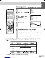 Предварительный просмотр 27 страницы Sharp 34H-F200F Operation Manual