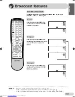 Предварительный просмотр 37 страницы Sharp 34H-F200F Operation Manual