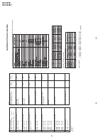 Preview for 6 page of Sharp 34H-F200F Service Manual