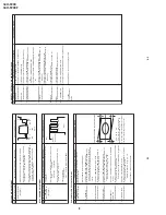 Preview for 8 page of Sharp 34H-F200F Service Manual