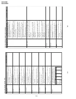 Preview for 10 page of Sharp 34H-F200F Service Manual