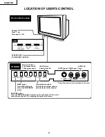 Предварительный просмотр 4 страницы Sharp 34N-WF5H Service Manual