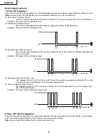 Предварительный просмотр 8 страницы Sharp 34N-WF5H Service Manual