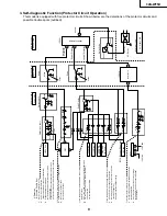 Предварительный просмотр 9 страницы Sharp 34N-WF5H Service Manual