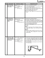 Предварительный просмотр 15 страницы Sharp 34N-WF5H Service Manual