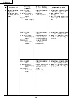 Предварительный просмотр 16 страницы Sharp 34N-WF5H Service Manual