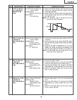 Предварительный просмотр 17 страницы Sharp 34N-WF5H Service Manual