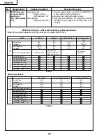 Предварительный просмотр 20 страницы Sharp 34N-WF5H Service Manual