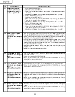 Предварительный просмотр 24 страницы Sharp 34N-WF5H Service Manual