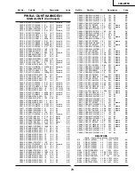 Предварительный просмотр 62 страницы Sharp 34N-WF5H Service Manual