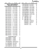 Предварительный просмотр 66 страницы Sharp 34N-WF5H Service Manual