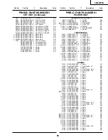 Предварительный просмотр 68 страницы Sharp 34N-WF5H Service Manual