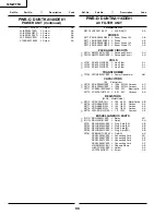 Предварительный просмотр 71 страницы Sharp 34N-WF5H Service Manual