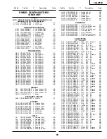 Предварительный просмотр 72 страницы Sharp 34N-WF5H Service Manual