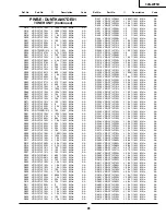 Предварительный просмотр 74 страницы Sharp 34N-WF5H Service Manual