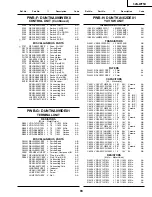 Предварительный просмотр 76 страницы Sharp 34N-WF5H Service Manual