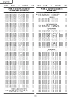 Предварительный просмотр 77 страницы Sharp 34N-WF5H Service Manual