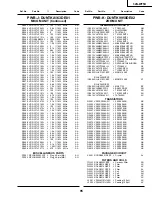 Предварительный просмотр 78 страницы Sharp 34N-WF5H Service Manual