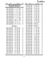 Предварительный просмотр 80 страницы Sharp 34N-WF5H Service Manual