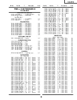 Предварительный просмотр 82 страницы Sharp 34N-WF5H Service Manual