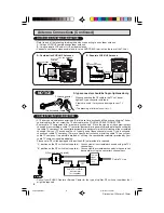 Предварительный просмотр 6 страницы Sharp 36C230 Operation Manual