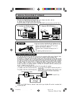 Preview for 6 page of Sharp 36C530 Operation Manual