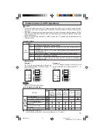 Предварительный просмотр 15 страницы Sharp 36F630 Operation Manual