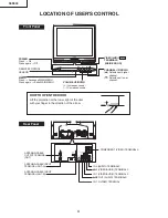 Предварительный просмотр 4 страницы Sharp 36F830 Service Manual