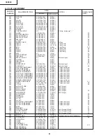 Предварительный просмотр 8 страницы Sharp 36F830 Service Manual