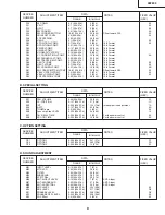 Предварительный просмотр 9 страницы Sharp 36F830 Service Manual