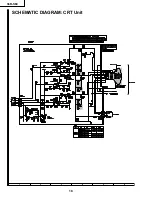 Preview for 16 page of Sharp 36R-S60 Service Manual