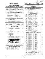 Preview for 21 page of Sharp 36R-S60 Service Manual