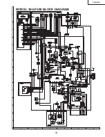 Предварительный просмотр 13 страницы Sharp 36u-f510 Service Manual