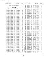 Предварительный просмотр 29 страницы Sharp 36u-f510 Service Manual