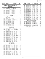 Предварительный просмотр 32 страницы Sharp 36u-f510 Service Manual