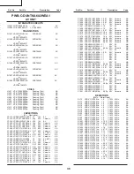 Предварительный просмотр 33 страницы Sharp 36u-f510 Service Manual