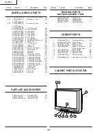 Предварительный просмотр 36 страницы Sharp 36u-f510 Service Manual