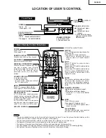 Предварительный просмотр 4 страницы Sharp 36US650 Service Manual